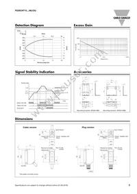 PD30CNT15PPDU Datasheet Page 3