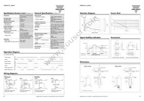 PD30CNT15PPRT Datasheet Page 2