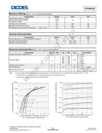 PD3S0230-7 Datasheet Page 2