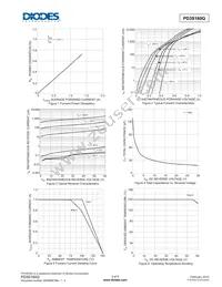 PD3S160Q-7 Datasheet Page 3