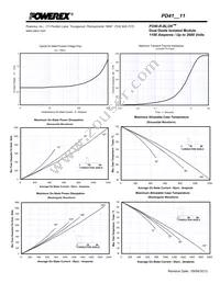 PD412411 Datasheet Page 4