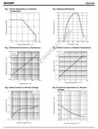 PD413PI2E00F Datasheet Page 2