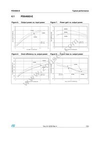 PD54003S-E Datasheet Page 7