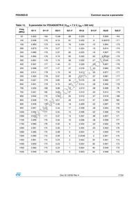 PD54003S-E Datasheet Page 17