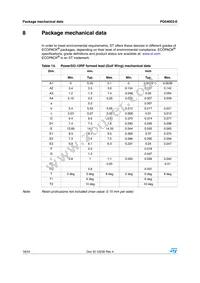 PD54003S-E Datasheet Page 18