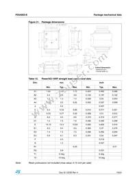 PD54003S-E Datasheet Page 19