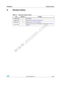 PD54003S-E Datasheet Page 23