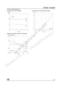 PD54008 Datasheet Page 3