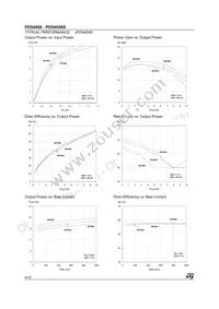 PD54008 Datasheet Page 4