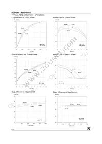 PD54008 Datasheet Page 6