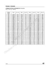 PD54008 Datasheet Page 10