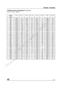 PD54008 Datasheet Page 11