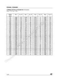 PD54008 Datasheet Page 12