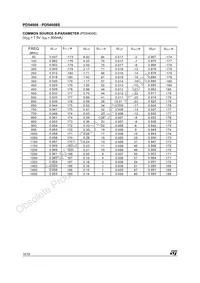 PD54008 Datasheet Page 14