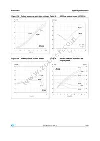 PD54008-E Datasheet Page 9