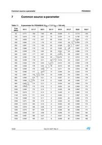 PD54008-E Datasheet Page 16