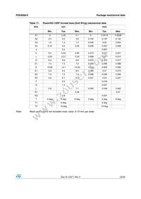 PD54008-E Datasheet Page 23