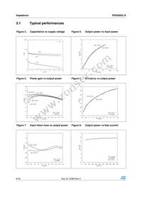 PD55003L-E Datasheet Page 6