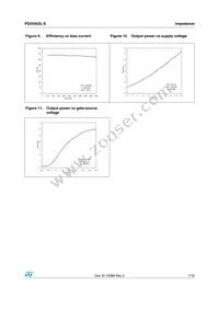 PD55003L-E Datasheet Page 7