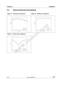 PD55003L-E Datasheet Page 8