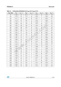 PD55003L-E Datasheet Page 11