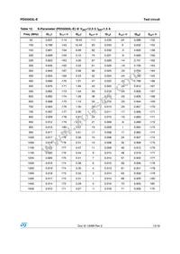 PD55003L-E Datasheet Page 13