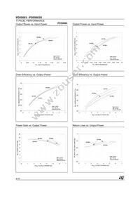 PD55003S Datasheet Page 4