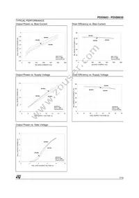 PD55003S Datasheet Page 7