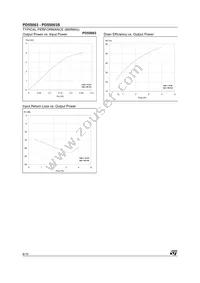 PD55003S Datasheet Page 8