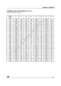 PD55003S Datasheet Page 11