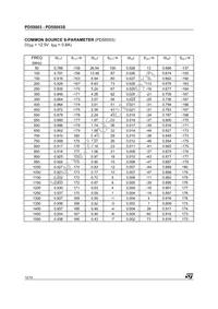 PD55003S Datasheet Page 12