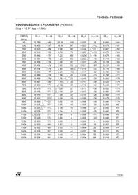 PD55003S Datasheet Page 13