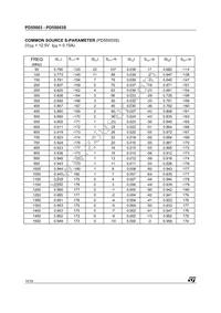 PD55003S Datasheet Page 14