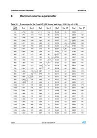 PD55003STR-E Datasheet Page 16