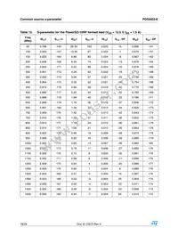 PD55003STR-E Datasheet Page 18