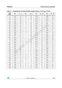 PD55003STR-E Datasheet Page 19