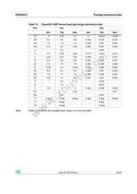 PD55003STR-E Datasheet Page 23