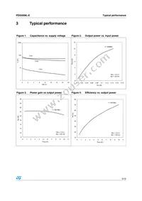 PD55008L-E Datasheet Page 5