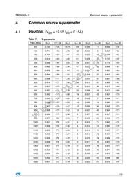 PD55008L-E Datasheet Page 7