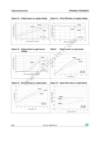 PD55008STR-E Datasheet Page 8