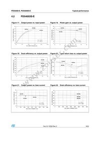 PD55008STR-E Datasheet Page 9