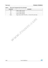 PD55008STR-E Datasheet Page 12