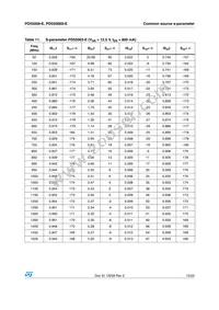 PD55008STR-E Datasheet Page 15