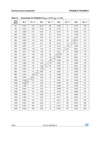 PD55008STR-E Datasheet Page 16
