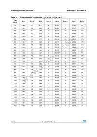 PD55008STR-E Datasheet Page 18