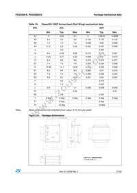 PD55008STR-E Datasheet Page 21