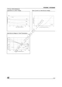 PD55008TR Datasheet Page 3
