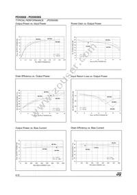 PD55008TR Datasheet Page 4