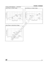 PD55008TR Datasheet Page 7