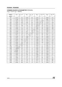 PD55008TR Datasheet Page 10
